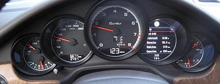 Porsche Panamera Turbo