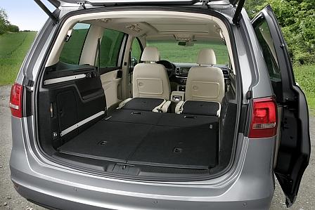 VW Sharan