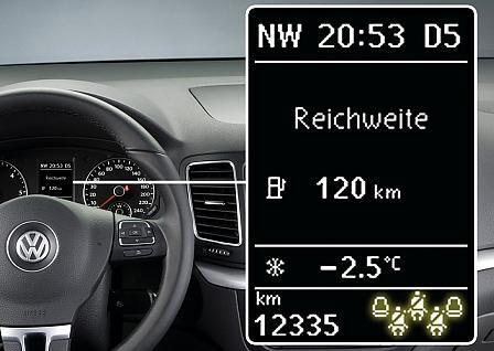 VW Sharan