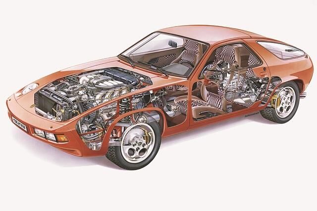 Porsche 928 ab 1977