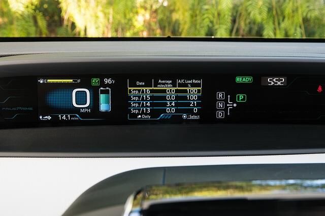 Ein Display auf dem Armaturenbrett informiert über den Benzinstand und die Ladezustand der Batterie