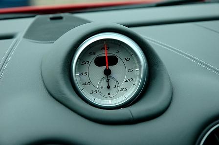 Porsche Cayman S