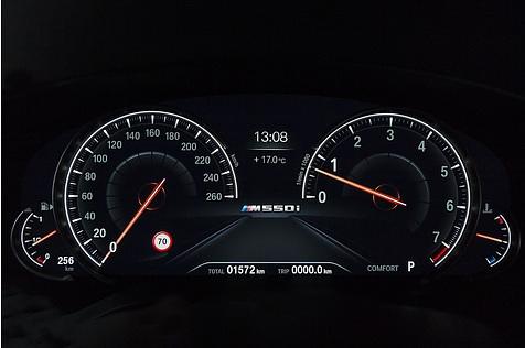 Ohne digitalisierte Rundinstrumente geht heutzutage gar nichts mehr