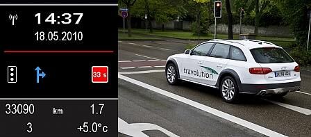 Projekt Travolution