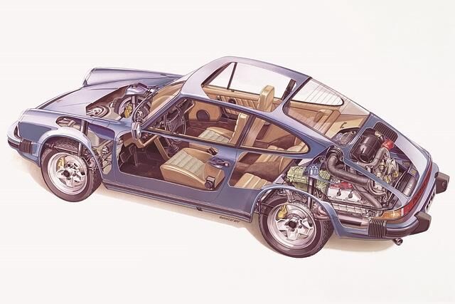 Porsche 911 SC Modell