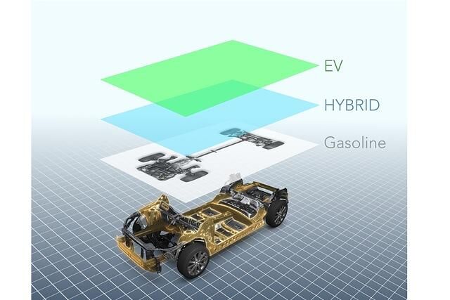 Subaru führt eine neue Fahrzeugplattform ein