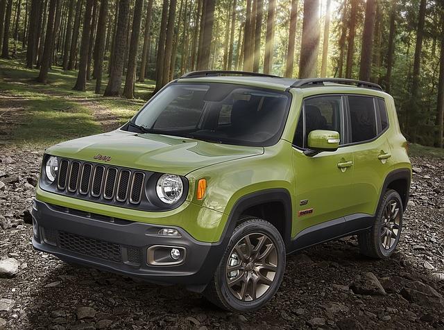 Sondermodell Renegade 75th Anniversary - Der Jubiläums-Jeep