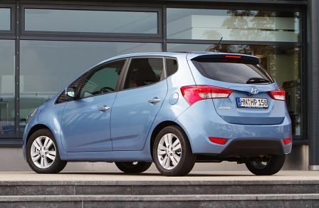 Hyundai ix20