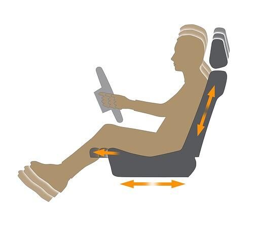 Auf einem modernen Autositz sollte sich jeder eine passende Position einstellen können