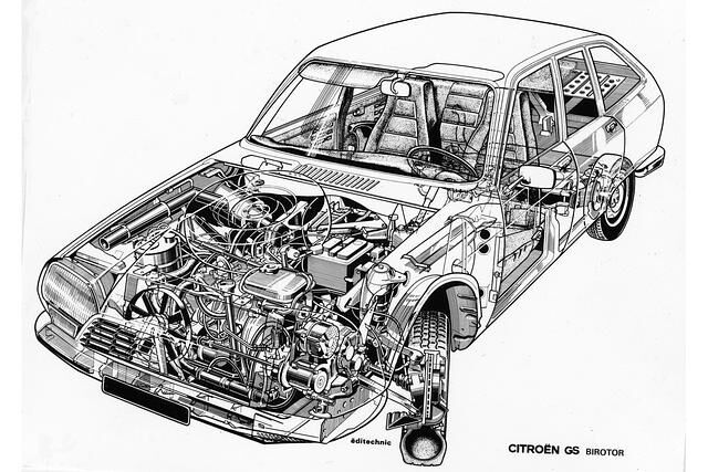 Der Wankelmotor galt als innovativ, doch leider war er auch durstig