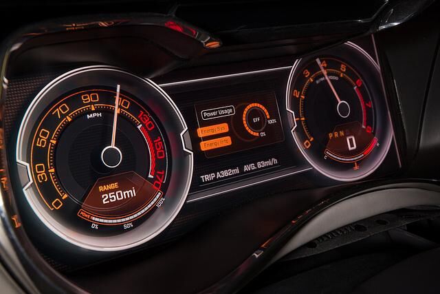 Multi-Layer-Display - Der Auto-Bildschirm wird dreidimensional