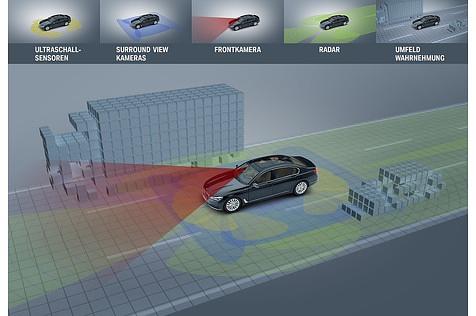 BMW arbeitet am autonomes Fahren Level 3