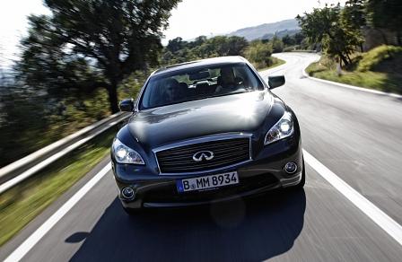 Infiniti M37 S - All inclusive