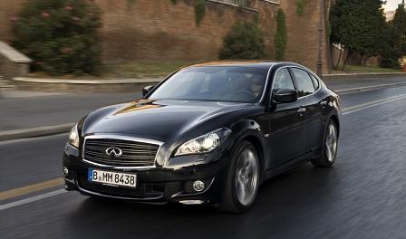 Infiniti M