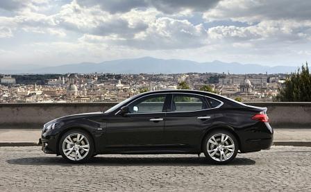 Infiniti M
