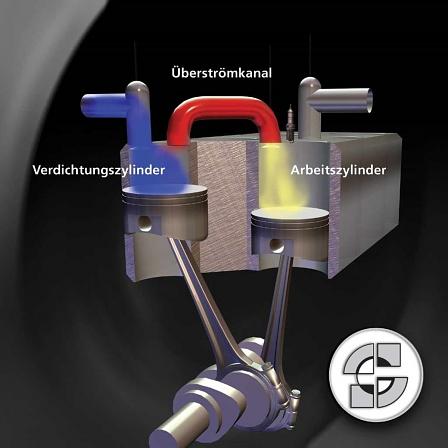 Scuderi Split-Cycle-Motor