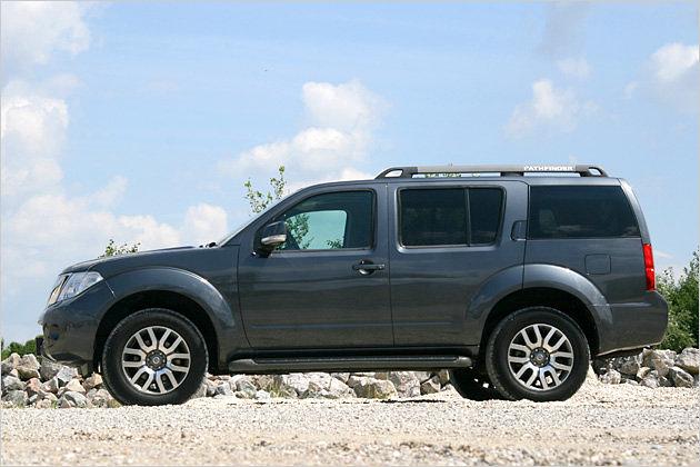 Der Pathfinder ist zirka 4,80 Meter lang