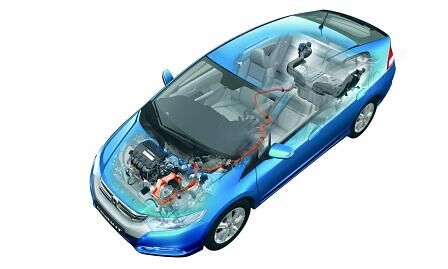 Honda Insight (IMA-System) Technische Illustration