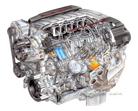 Neuer V8 Corvette 2013