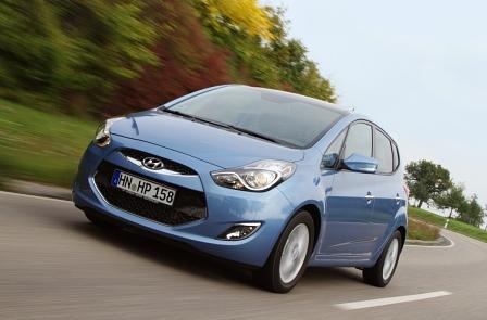 Hyundai ix20