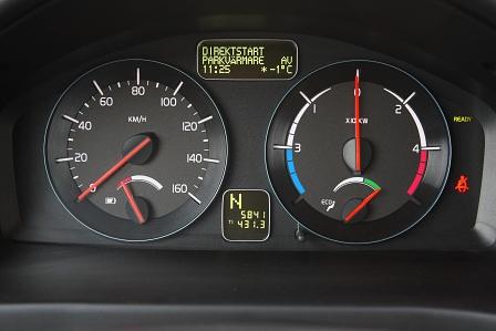 Volvo C30 Electric Drive
