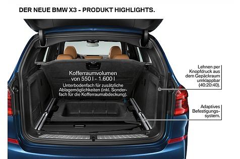 BMW X3 2018 - viel Platz im Laderaum