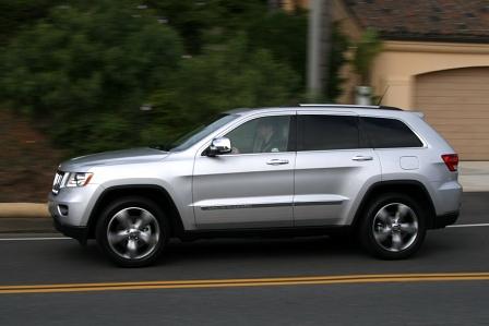 Jeep Grand Cherokee 5.7 HEMI Overland