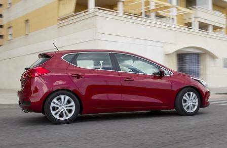 Kia Ceed