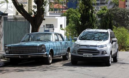 Ford Ecosport 2.0 in der brasilianischen Ausführung