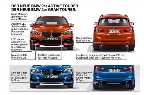 BMW 2er Active Tourer / Gran Tourer 2018 - die Unterschiede sind optisch dünn
