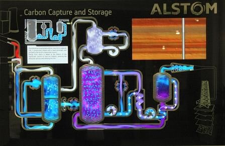 WFES: CO2-Speicherung (Schema)