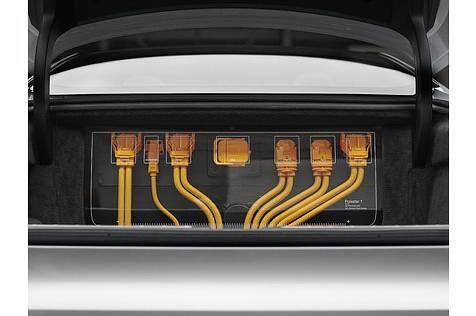 Polestar 1 - Batteriepaket im Laderaum