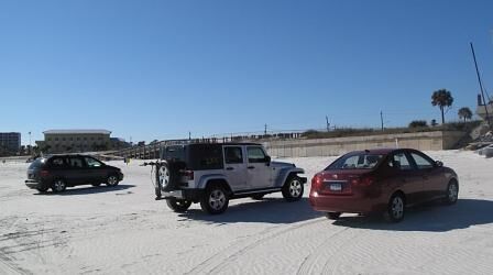 Daytona Beach