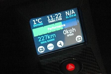 Tesla Roadster Sport