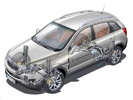 Opel Antara im Gelände
