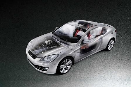 Hyundai Genesis Coupe