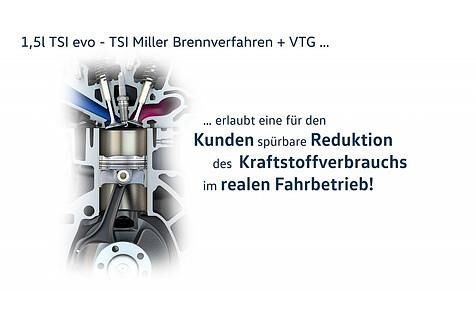 Der VW 1.5 TSI evo funktioniert nach dem Miller-Zyklus