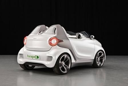 Konzeptautos bestechen mit mutigen Ausstattungsdetails - da steht der Smart den Premiumkutschen in nichts nach.