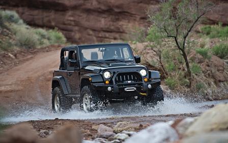 Jeep Wrangler Renegade