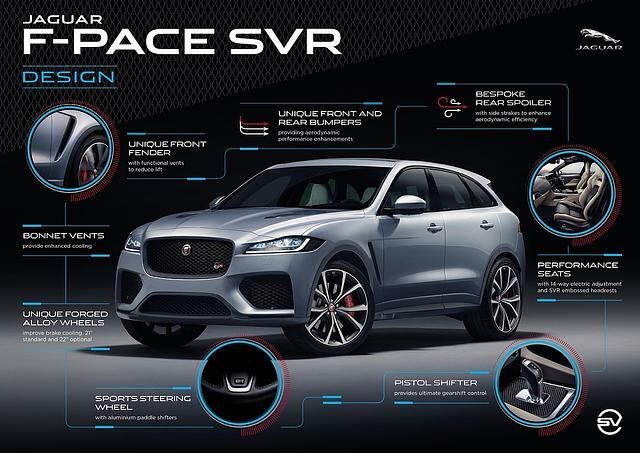 Jaguar F-Pace SVR