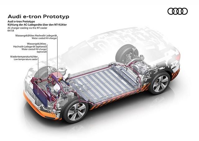 Der Audi e-tron wird rund 80.000 Euro kosten