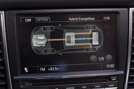 Porsche Panamera S Hybrid