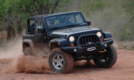 Jeep Wrangler Renegade