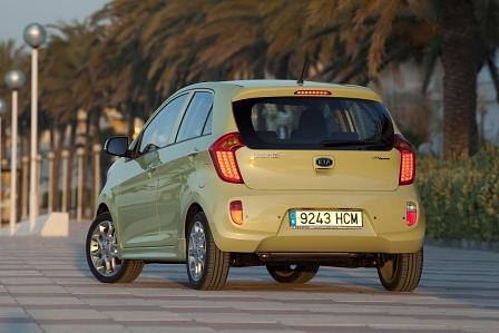 Kia Picanto 1.0