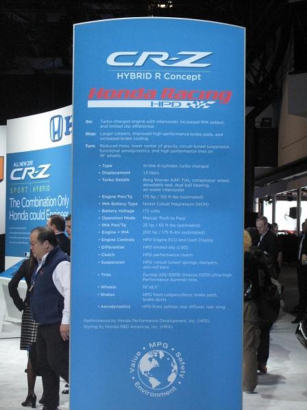Honda CR-Z Racing