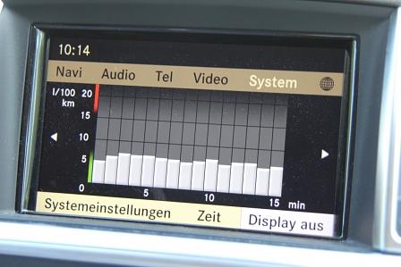 Mercedes ML 250 Bluetec Verbrauchsfahrt