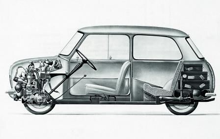 Classic Mini