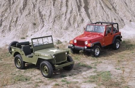Jeep Wrangler TJ