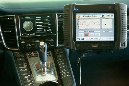 Porsche ACC Innodrive