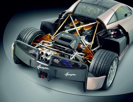 Pagani Huayra